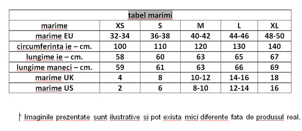 tabel marimi ie romaneasca de cumparat